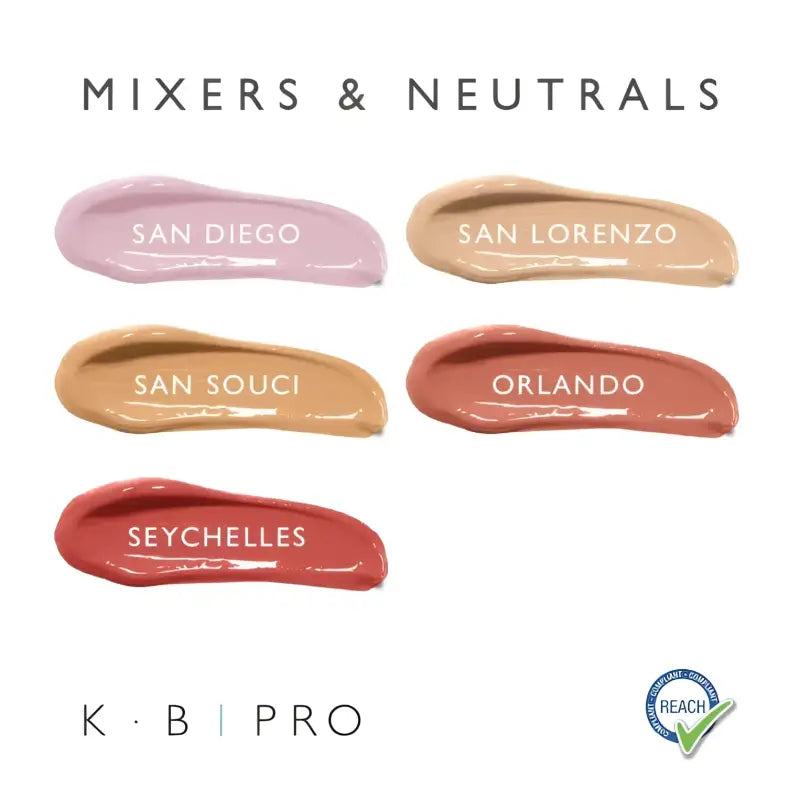 LIP BLUSH PMU Kurs i Oslo & Bergen