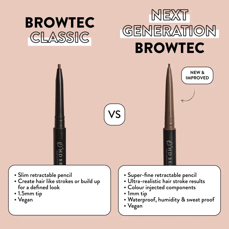 BrowTec Ultra Blyant - Brow makeup